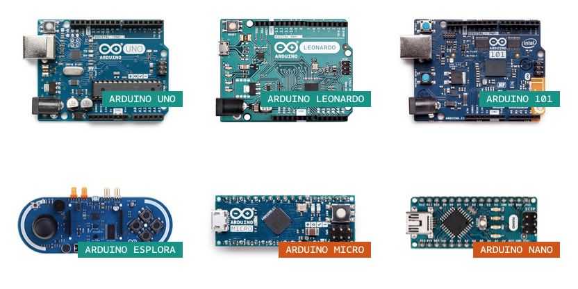 Arduino | IoT